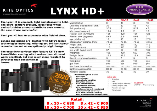 Kite Optics LYNX HD+